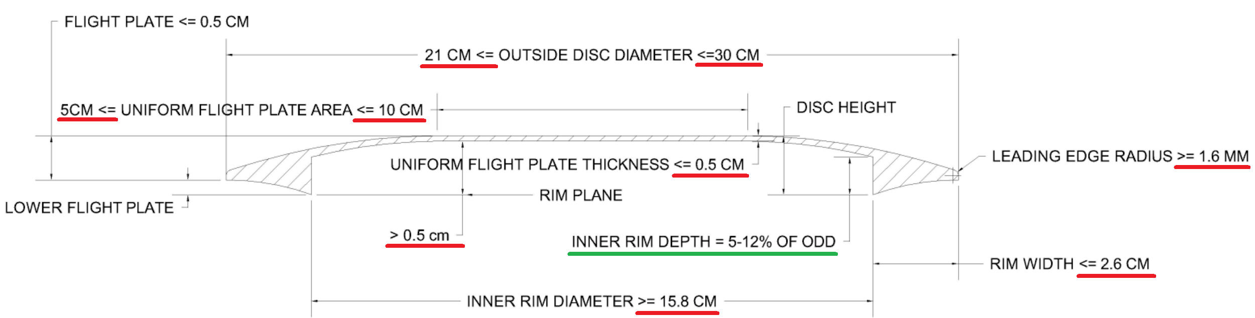 fig-1_mark.png