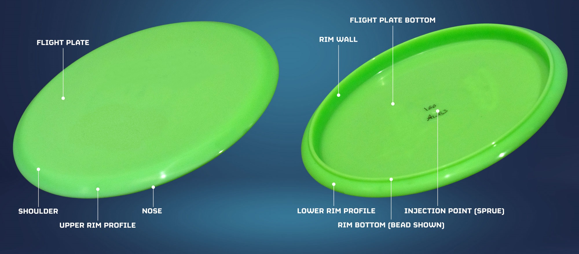 parts-of-a-golf-disc_2x1_full-image.jpg
