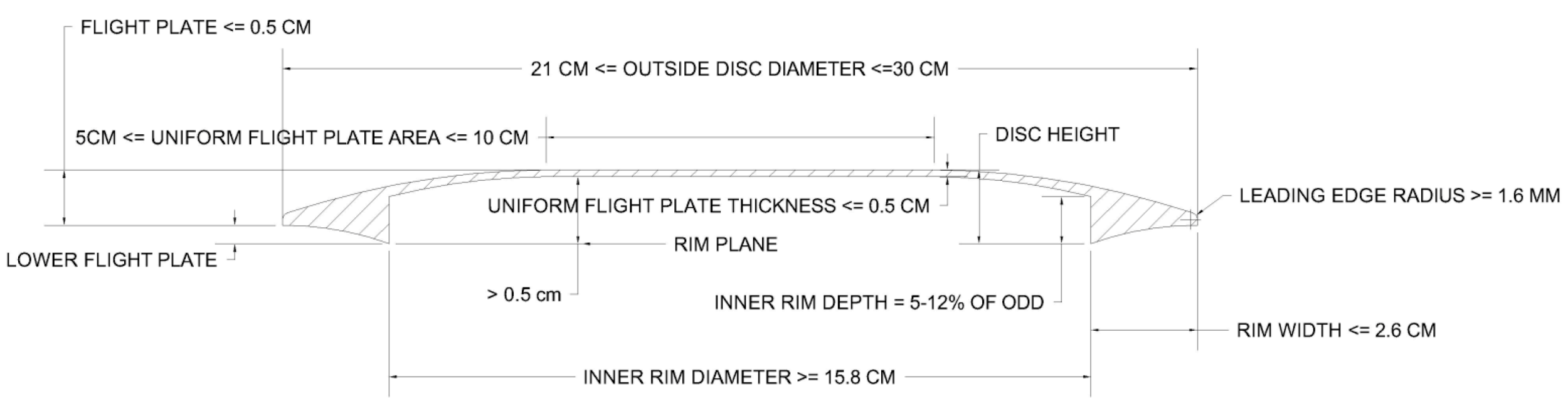 fig-1.png